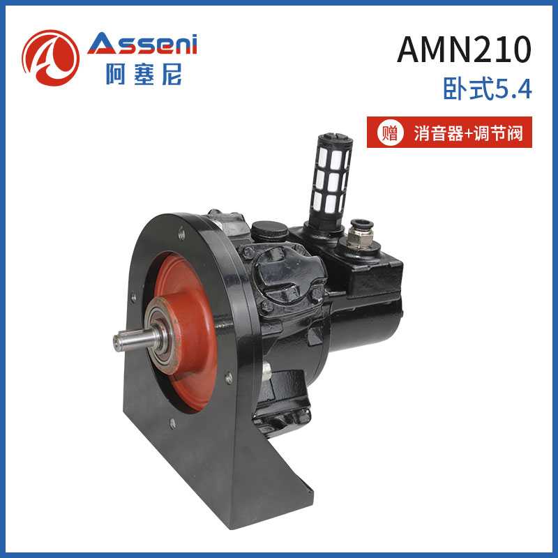 荷蘭GLOBE大功率RM210活塞式氣動馬達AMN210